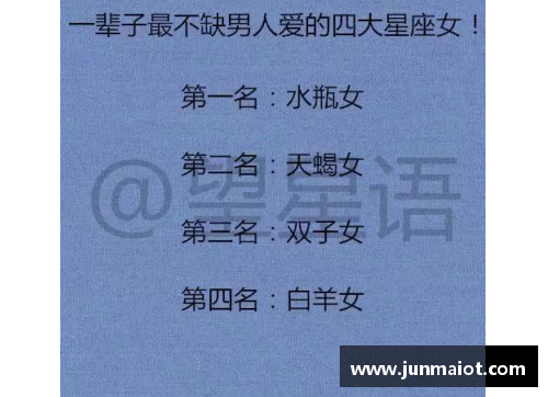 如何为体育明星撰写美观祝词：技巧与示例详解
